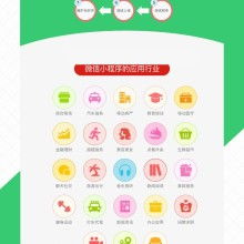 电脑财务软件价格 电脑财务软件公司 图片 视频
